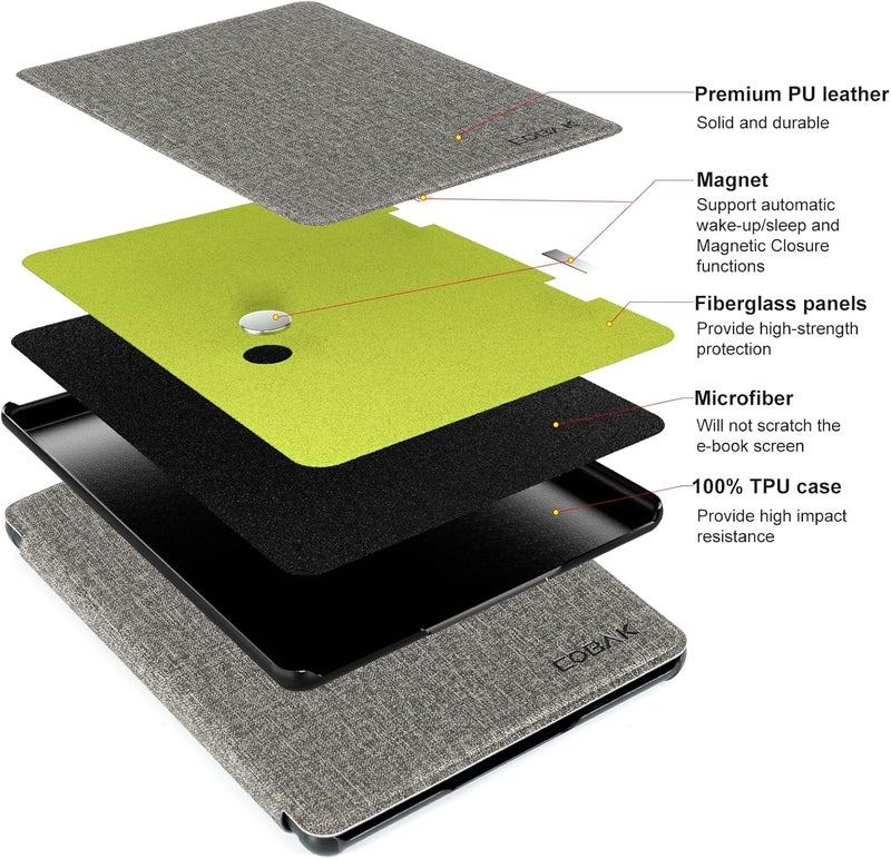 CoBak Magnetic Case for 7" Kindle Paperwhite 12th Gen 2024 and Kindle Colorsoft - Compatible with iPhone MagSafe, for Samsung/Belkin/Anker Wireless Charging Pads, Lightweight, Auto Sleep Wake - Image 3
